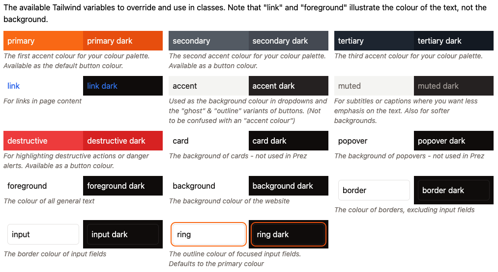 Prez UI's default Tailwind variables